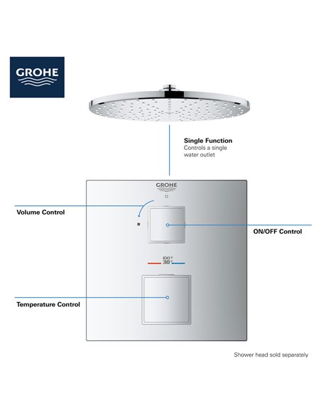 Grohe 24157 Grohtherm Single Function 2-Handle Thermostatic Valve Trim