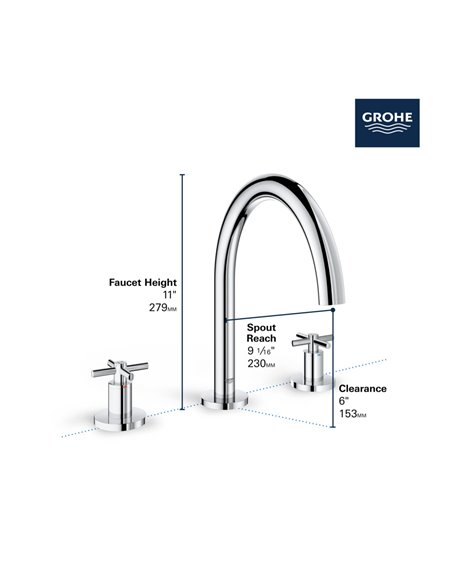 Grohe 25048 Atrio New 3-Hole 2-Handle Deck Mount Roman Tub Faucet