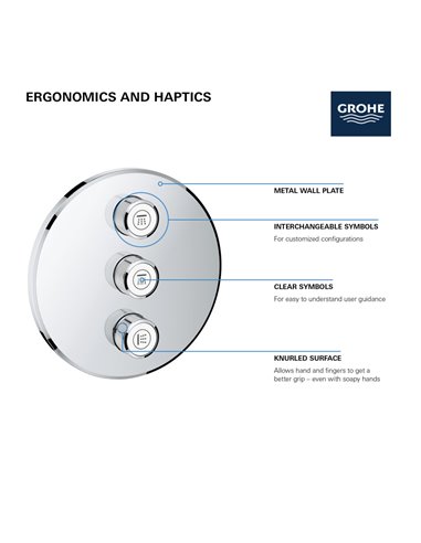 Grohe 29122 Grohtherm Triple Volume Control Trim