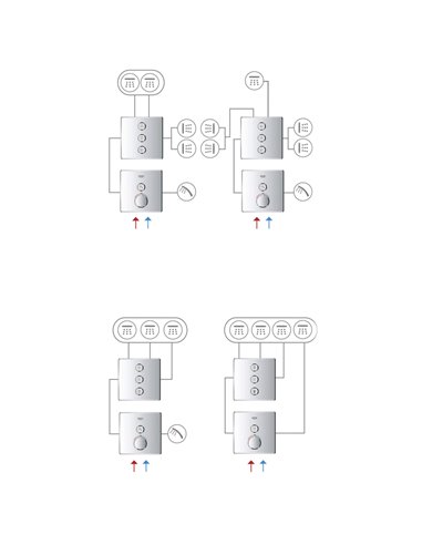 Grohe 29127 Grohtherm Triple Volume Control Trim