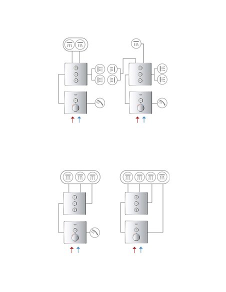 Grohe 29158 Grohtherm Triple Volume Control Trim
