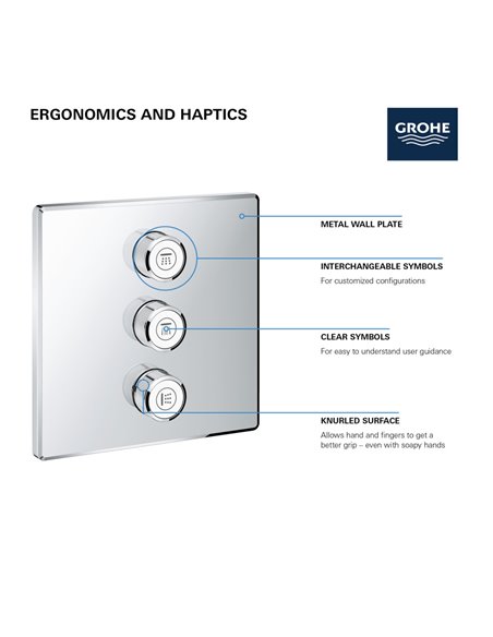 Grohe 29158 Grohtherm Triple Volume Control Trim