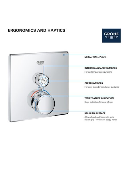 Grohe 29163 Grohtherm Single Function Thermostatic Valve Trim