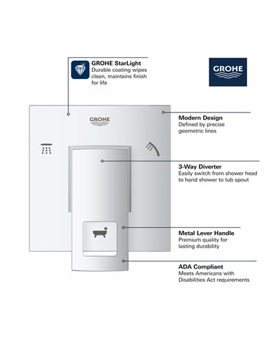 Grohe 29217 Eurocube 3-Way Diverter Trim