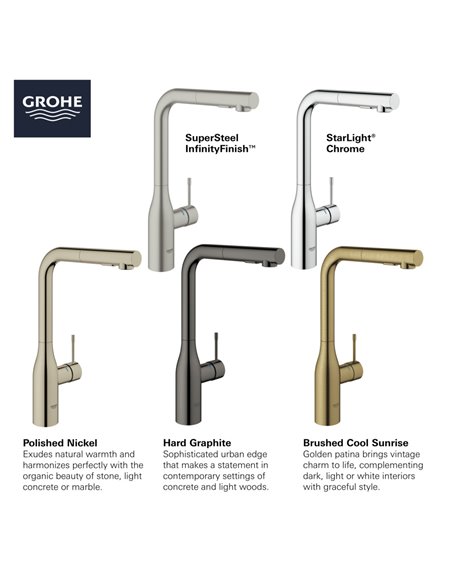 Grohe 30271 Essence New Single-Handle Pull-Out Kitchen Faucet Dual Spray 6.6 L/min - 1.75 GPM