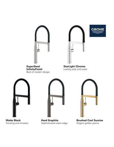 Grohe 30295 Essence New Single-Handle Semi-Pro Dual Spray Kitchen Faucet 6.6 L/min - 1.75 GPM