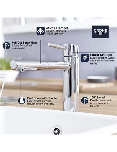Grohe 31453 Concetto Single-Handle Pull-Out Kitchen Faucet Dual Spray 5.7 L/min - 1.5 gpm 