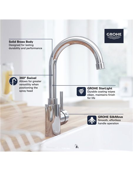 Grohe 31518 Concetto Single-Handle Pull Down Dual Spray Bar Faucet 6.6 L/min - 1.75 GPM