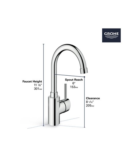 Grohe 31518 Concetto Single-Handle Pull Down Dual Spray Bar Faucet 6.6 L/min - 1.75 GPM