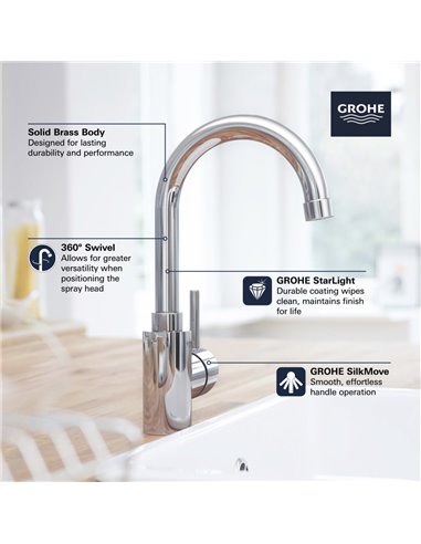 Grohe 31518 Concetto Single-Handle Pull Down Dual Spray Bar Faucet 6.6 L/min - 1.75 GPM