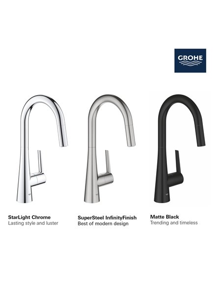 Grohe 32226 Grohe Zedra Single-Handle Pull Down Kitchen Faucet Dual Spray 6.6 L/min - 1.75 GPM