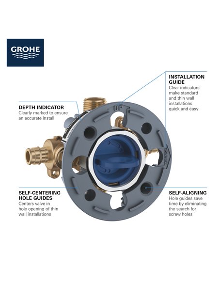 Grohe 35112 Grohsafe Pressure Balance Rough-In Valve