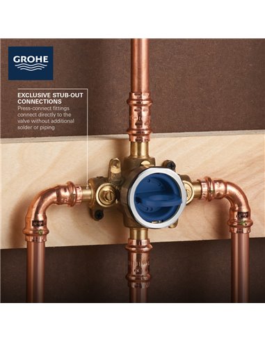 Grohe 35113 Grohsafe Pressure Balance Rough-In Valve