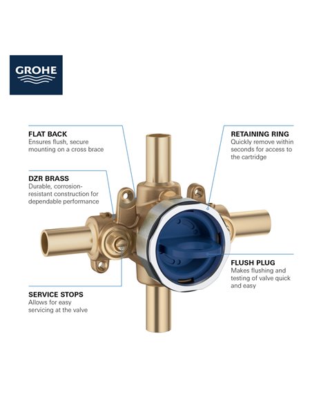 Grohe 35113 Grohsafe Pressure Balance Rough-In Valve