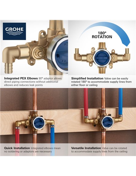 Grohe 35115 Grohsafe Pressure Balance Rough-In Valve