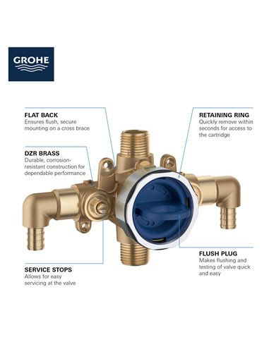 Grohe 35115 Grohsafe Pressure Balance Rough-In Valve