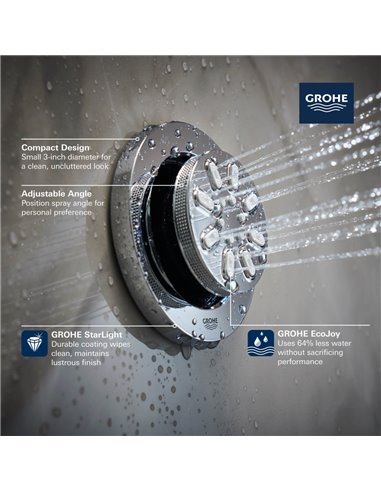 Grohe 26744 Rainshower Body Spray - 2 Sprays 0.9gpm