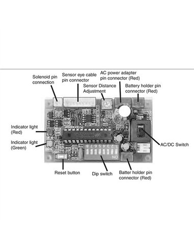 Moen Commercial Control module (urinal)